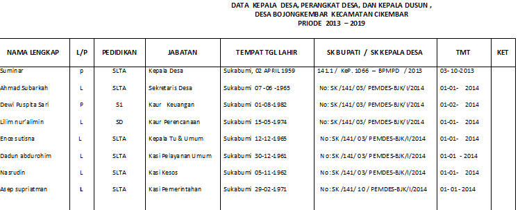 desa-bojongkembar-1