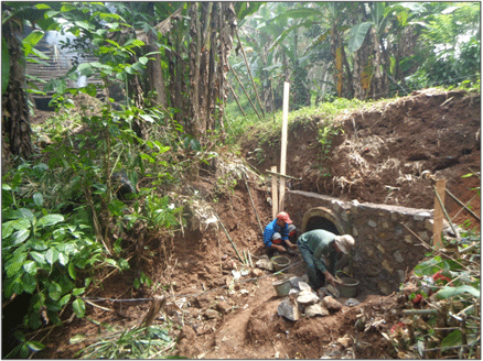 Desa Cimanggu Bangun Gorong-Gorong